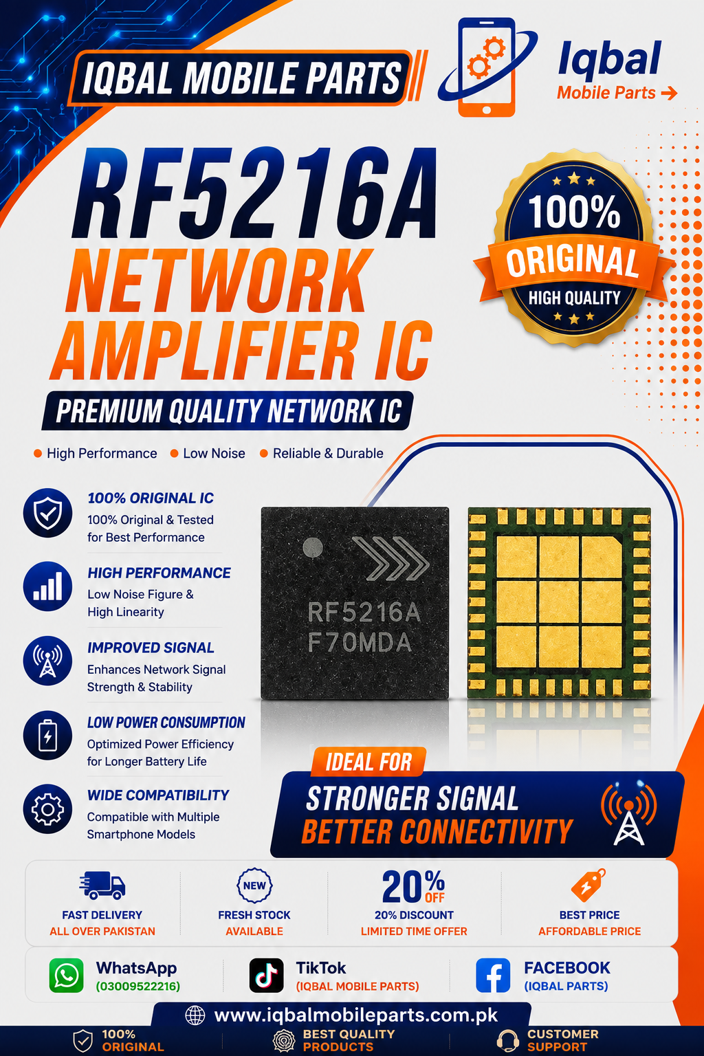 D60FB4E4-D132-46A7-9D5D-21A6E70D55D1 RF5216A NETWORK AMPLIFIER IC - Image 1